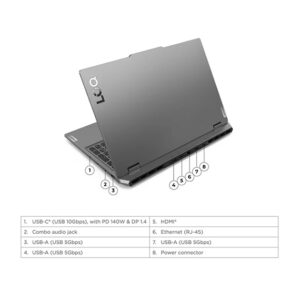 لپ تاپ 15.6 اینچی لنوو مدل LOQ 15IAX9 i5 12450HX 24GB 512GB RTX4050